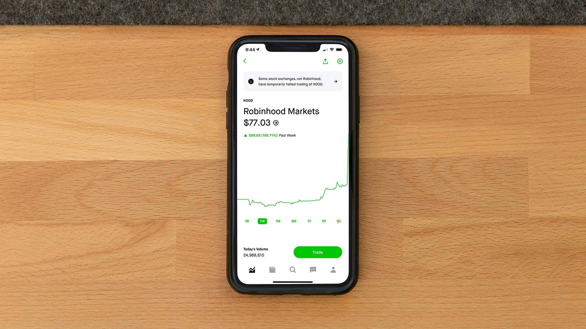 Robinhood annuncia la creazione di una piattaforma di social media pronta a fare concorrenza a Reddit